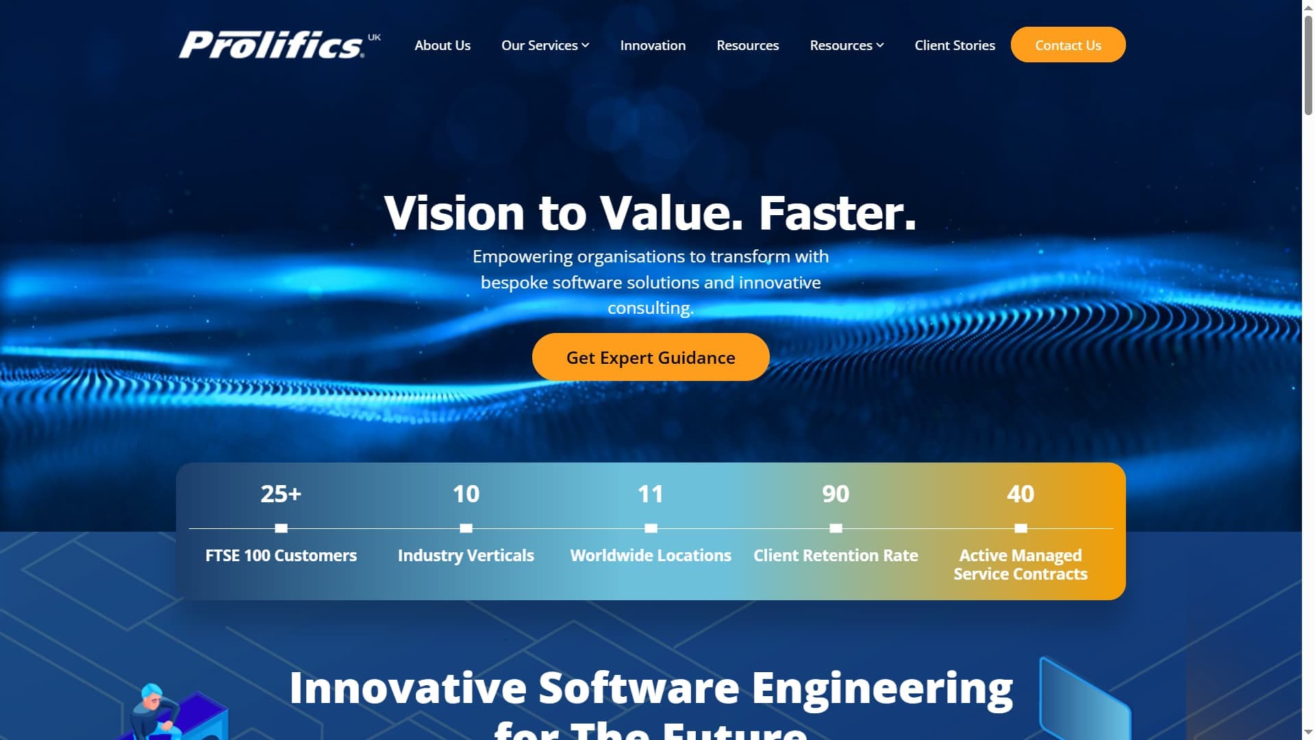 Prolifics